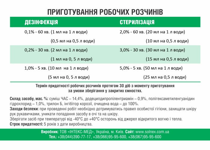 Засіб для дезінфекції та стерилізації ГРІН ЛАЙН БАЗІК, 1 L